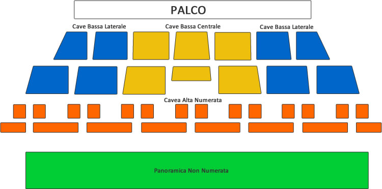 Palco Arena Flegrea Venerdì 29 luglio 2022
