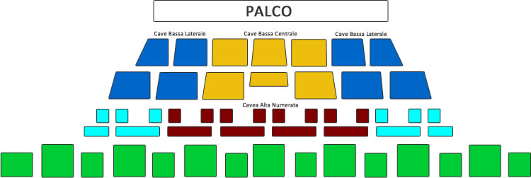 Palco Arena Flegrea Lunedì 18 luglio 2022