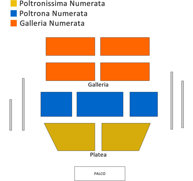 Palco Teatro Cinema Nestor Sabato 03 dicembre 2022